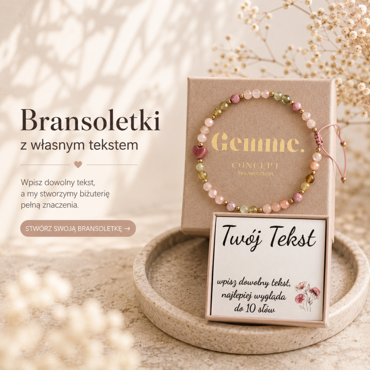 Płatności Shoper